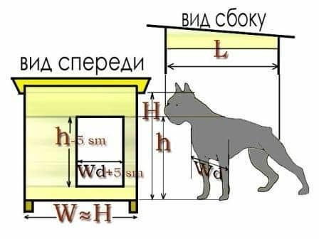 Идеи для собачьих будок и домиков для кошек-25